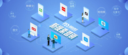 上海线上营销策划方案与网络营销策略研究报告